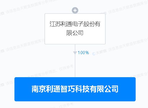 从‘新牌桌’到‘主战场’ 利通电子布局5G的小切口与大视野